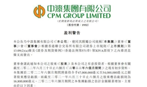 　中漆集團(tuán)：最高預(yù)虧4648萬(wàn)，虧損額最高預(yù)增221.43%
