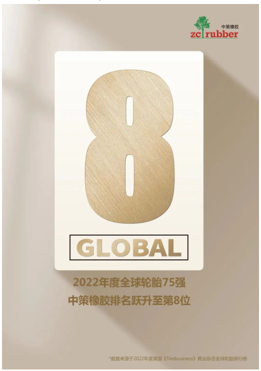02、中策橡膠躍居第8，賽輪再靠前