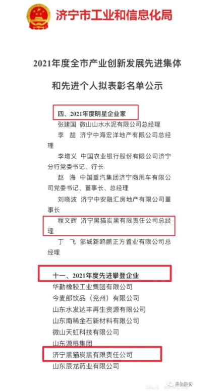 喜報(bào)！濟(jì)寧黑貓榮獲2021年度產(chǎn)業(yè)創(chuàng)新發(fā)展先進(jìn)集體和先進(jìn)個(gè)人