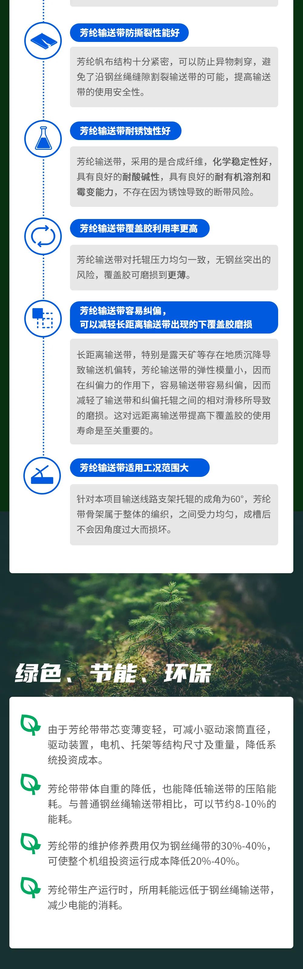 　2017年，寶通科技聯(lián)合國家能源神東煤炭集團公司，在上灣煤礦投入使用了第一條芳綸輸送帶。
