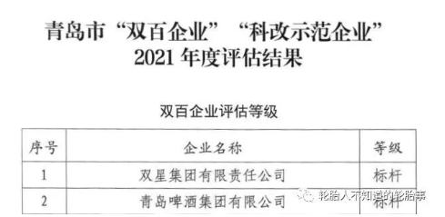 雙星集團(tuán)獲評(píng)全國(guó)國(guó)企改革“雙百企業(yè)”標(biāo)桿，成為唯一獲此殊榮的輪胎企業(yè)