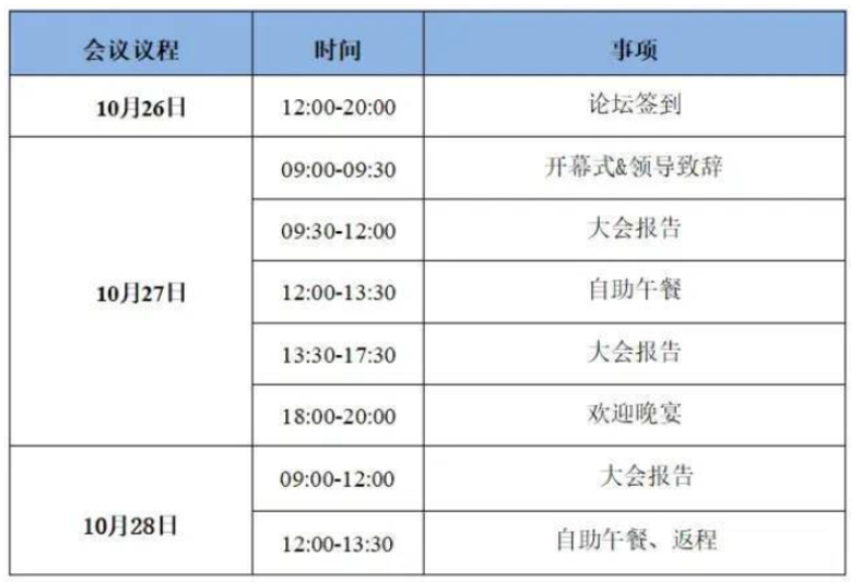 特種橡膠的合成、專用助劑、配方、工藝及創(chuàng)新應(yīng)用開發(fā)