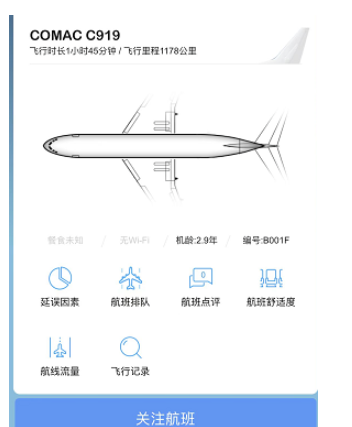 國(guó)產(chǎn)大飛機(jī)C919“領(lǐng)證”，輪胎呢？