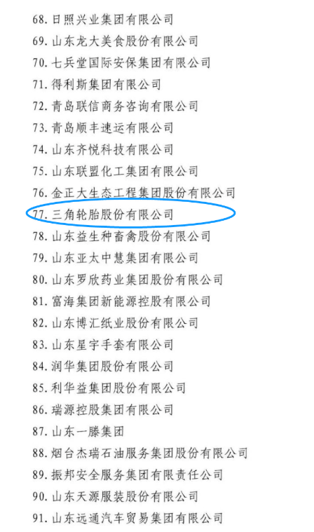 　而與輪胎制造裝備生產相關的軟控股份、豪邁集團、大業(yè)股份，入圍了山東民營企業(yè)創(chuàng)新 100 強名單。