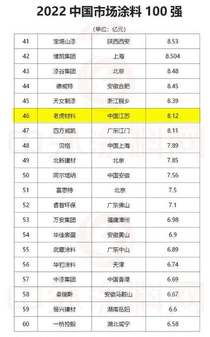 駱飆在老虎的成功，幾乎使其成了老虎在中國的代言人