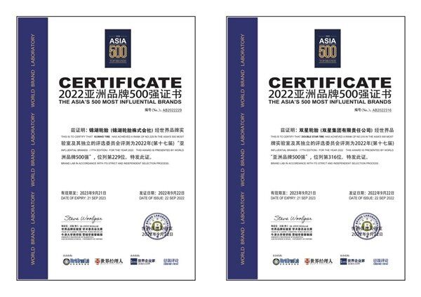 玲瓏、賽輪的排名，也分別提升了3位和4位。