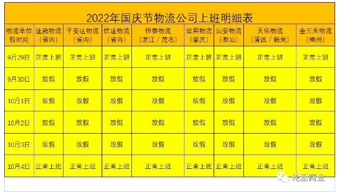 輪胎漲價(jià)、物流停運(yùn)，備貨只剩一天