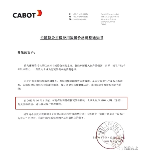 炭黑廠家也在今年內(nèi)多次漲價(jià)。2022年9月20日，卡博特公司發(fā)布橡膠用炭黑價(jià)格調(diào)整通知書(shū)，漲價(jià)通知顯示，自2022年10月1日起，對(duì)所有在售的橡膠炭黑價(jià)格統(tǒng)一上調(diào)人民幣1500元/噸。