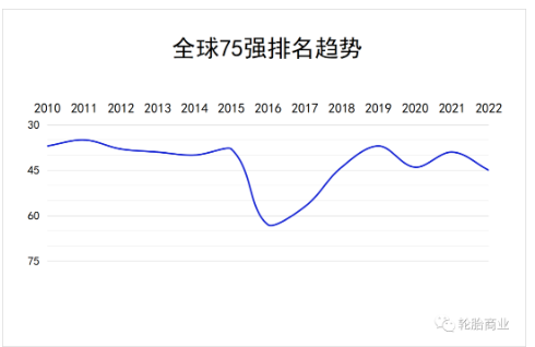 萬達(dá)寶通堅(jiān)守初心，連上紅榜