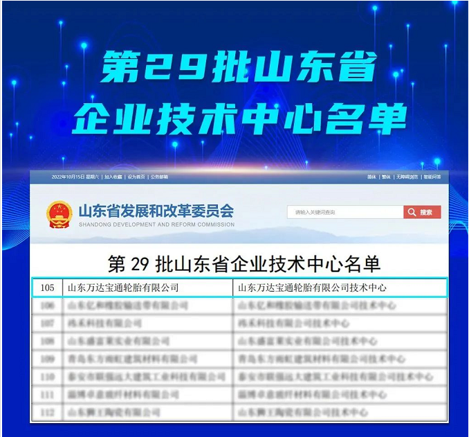 山東省發(fā)展和改革委員會(huì)發(fā)布了2022年(第29批)新認(rèn)定及全部山東省企業(yè)技術(shù)中心名單，萬(wàn)達(dá)寶通輪胎公司，是新認(rèn)定的企業(yè)技術(shù)中心名單中唯一的輪胎企業(yè)。