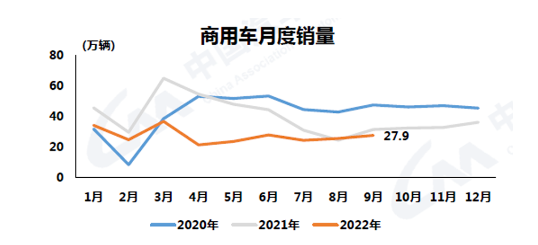 兩位數(shù)暴跌！全鋼胎市場太難了...