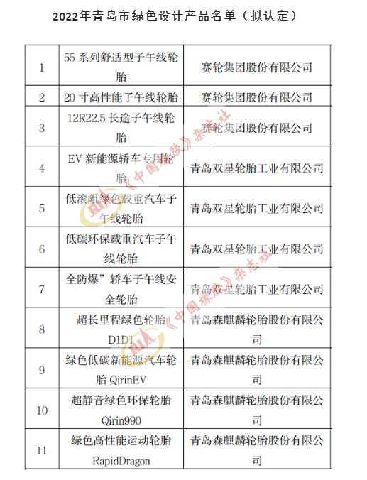 賽輪、雙星、森麒麟……11款輪胎上榜