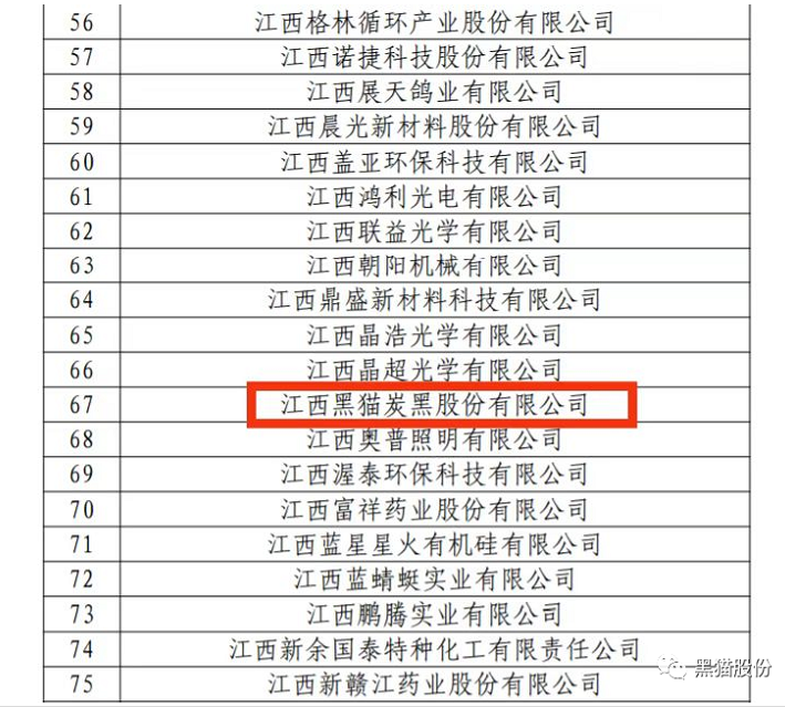 近日從國(guó)家知識(shí)產(chǎn)權(quán)局官網(wǎng)獲悉，黑貓股份榮列2022年國(guó)家知識(shí)產(chǎn)權(quán)優(yōu)勢(shì)企業(yè)榜單