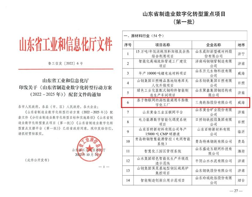 三角輪胎的“基于物聯(lián)網(wǎng)的高性能商用車胎數(shù)字化工廠項目”榮登榜單。