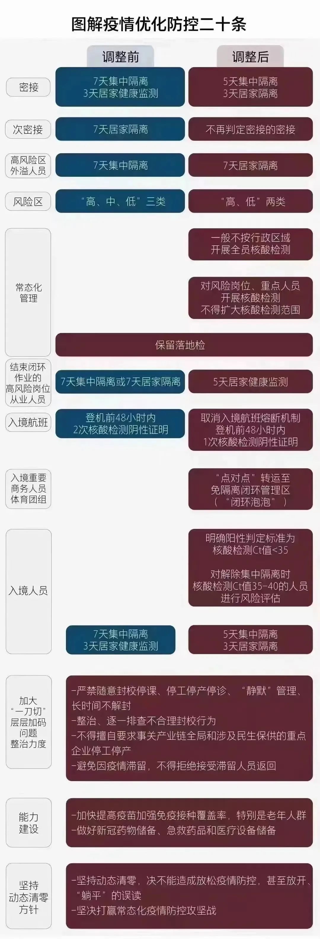 輪胎業(yè)全線大漲，疫情三年首個(gè)拐點(diǎn)到來(lái)...
