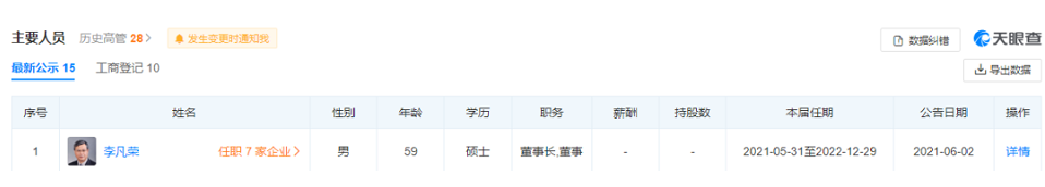 在國內，中化國際和海南橡膠均為橡膠行業(yè)巨頭。