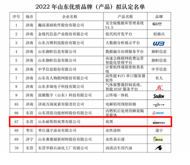 品牌效應是一個企業(yè)最有價值的資產(chǎn)，是企業(yè)的核心競爭力。