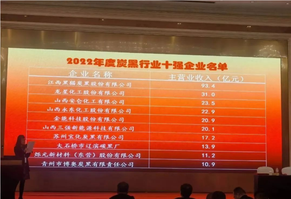 2022年十強(qiáng)炭黑企業(yè)，公布！
