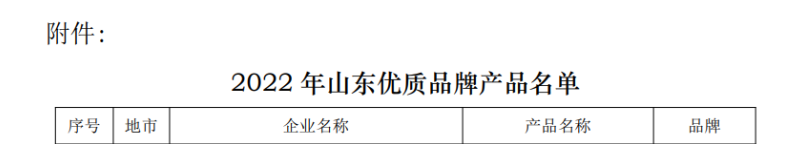 按照企業(yè)自愿申報(bào)、資格審核、材料(網(wǎng)絡(luò))認(rèn)定、專家審議、征求意見及社會(huì)公示等工作程序，多個(gè)企業(yè)的505個(gè)產(chǎn)品被認(rèn)定為2022年山東優(yōu)質(zhì)品牌產(chǎn)品