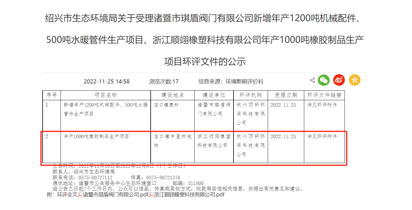 浙江順翊橡塑科技有限公司年產(chǎn)1000噸橡膠制品生產(chǎn)項(xiàng)目環(huán)評(píng)文件，對(duì)外公示。