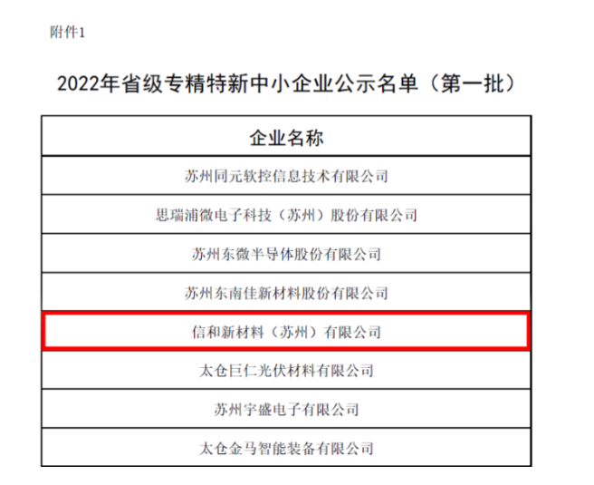 “專精特新”是國家為引導(dǎo)中小企業(yè)走上“專業(yè)化、精細(xì)化、特色化、新穎化”發(fā)展之路，增強(qiáng)自主創(chuàng)新能力和核心競爭力、不斷提高發(fā)展質(zhì)量和水平而實(shí)施的重大工程。