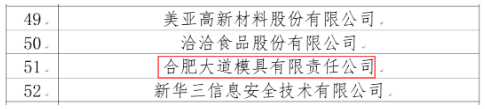 輪胎模具企業(yè)，獲國家知識產(chǎn)權(quán)榮譽(yù)