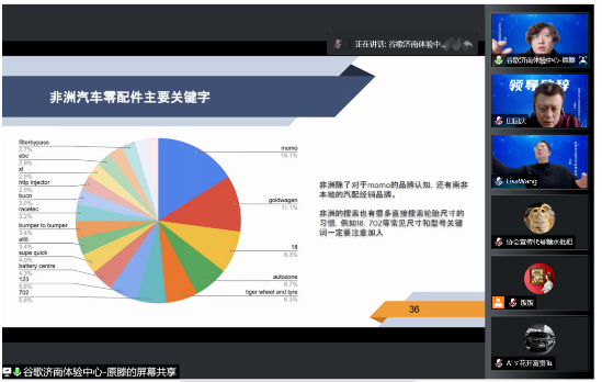 eBay大中華區(qū)招商經(jīng)理王志剛，介紹輪胎、汽配等在歐美地區(qū)的市場(chǎng)規(guī)模