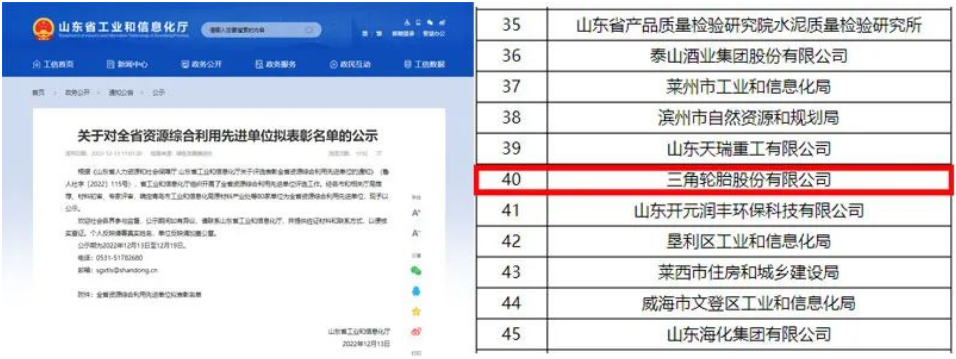 山東兩項(xiàng)重要名單，三角輪胎入選！