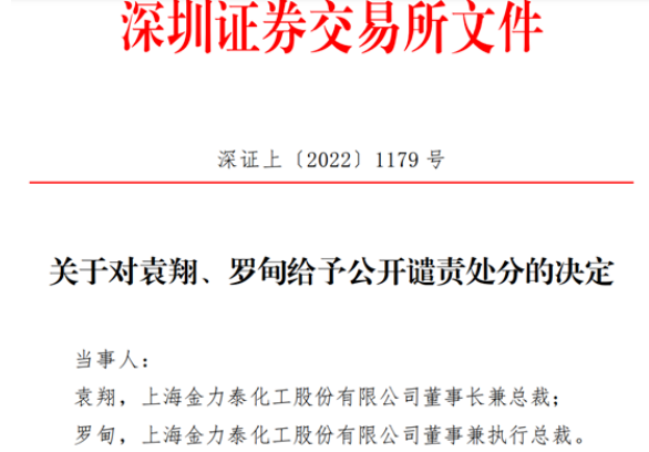 這家上市涂企董事長(zhǎng)、執(zhí)行總裁被深交所公開譴責(zé) 原因是…