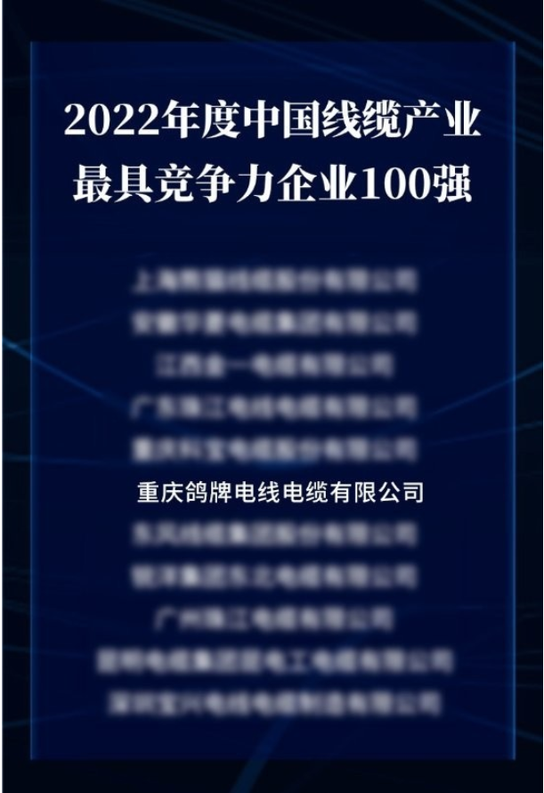 2022年中國線纜產(chǎn)業(yè)最具競爭力企業(yè)100強榜單發(fā)布，鴿牌電線電纜實力上榜