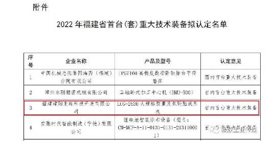 龍翔科技，榮獲2022年福建省首臺（套）重大技術(shù)裝備認(rèn)定