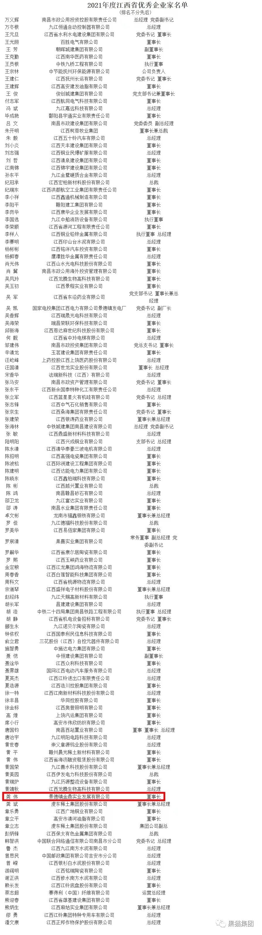這份榮譽既是一份喜悅，更是一份期望和重托。景焦能源公司、金鼎實業(yè)公司在接下來的工作中將持續(xù)保持定力，奮發(fā)而上、銳意進取、直面挑戰(zhàn)、埋頭苦干，進一步做大做強，強化公司品牌建設(shè)。緊緊圍繞集團“十六字”戰(zhàn)略方針，扎實促進企業(yè)持續(xù)發(fā)展，在市場浪潮中把握發(fā)展機遇，奮勇前行，穩(wěn)步助力黑貓集團三年倍增計劃。