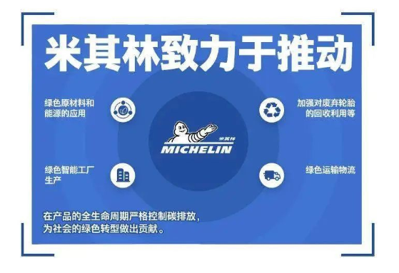 。比如，近期法國米其林宣布，到2050年其輪胎將實現(xiàn)100%可持續(xù)發(fā)展，其宣稱目前輪胎制造所用的零部件中，近30%為天然、可回收或其他可持續(xù)原材料制成。