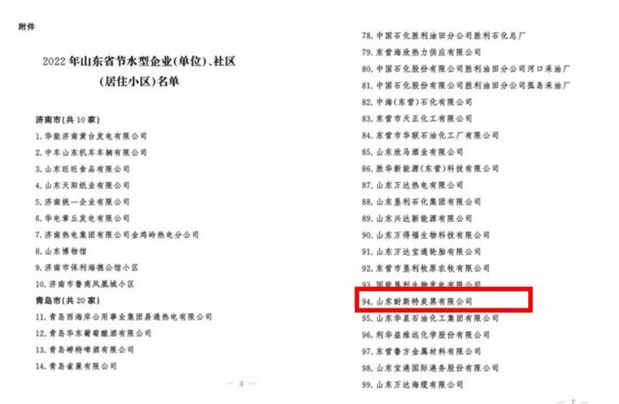 此次獲獎(jiǎng)，充分體現(xiàn)了政府部門(mén)對(duì)公司節(jié)水工作的高度認(rèn)可，也是公司堅(jiān)持綠色發(fā)展理念、持續(xù)健康發(fā)展的充分體現(xiàn)。