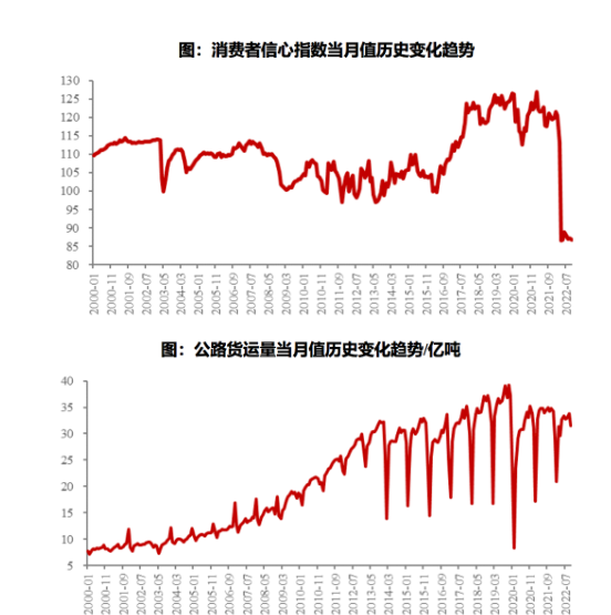 　兩大因素，驅(qū)動(dòng)全鋼胎市場(chǎng)增長(zhǎng)!