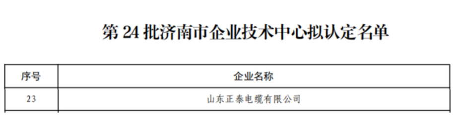 山東正泰電纜入選第24批濟南市企業(yè)技術中心擬認定名單 山東正泰電纜入選第24批濟南市企業(yè)技術中心擬認定名單