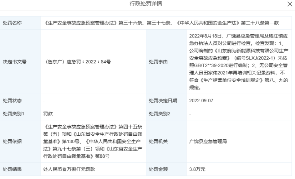 　山東賽為新能源科技有限公司總部位于廣饒縣，創(chuàng)立于2021年。值得一提的是，該公司在2022年12月26日被廣饒縣市場監(jiān)督管理局處罰，沒收抽檢不合格的摩托車輪胎9條，以及違法所得人民幣12元......