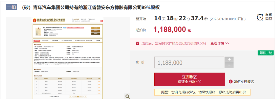 重磅！輪胎企業(yè)99%股權(quán)被拍賣