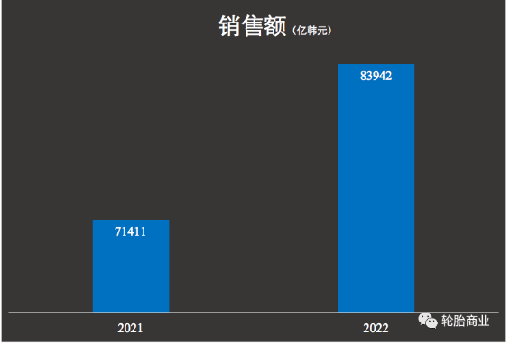 涉嫌挪用公司資金，胎企董事長(zhǎng)出庭受審