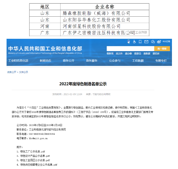 三、綠色供應(yīng)鏈管理企業(yè)公示名單(節(jié)選)
