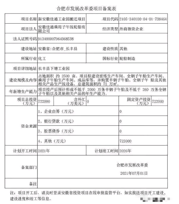 據(jù)媒體報(bào)道，合肥市投促局和佳通輪胎總部已經(jīng)就安徽佳通工業(yè)園搬遷開工達(dá)成共識(shí)。