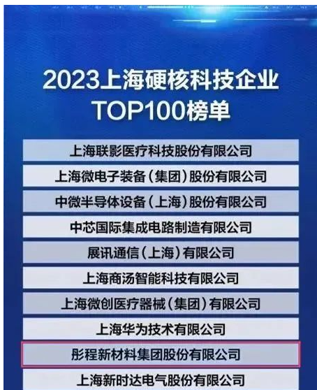 據(jù)榜單顯示，從今年的榜單來(lái)看，硬核科技企業(yè)主要集中在“3+6”產(chǎn)業(yè)體系，屬于三大先導(dǎo)產(chǎn)業(yè)的企業(yè)為59家，屬于六大重點(diǎn)產(chǎn)業(yè)企業(yè)數(shù)量為96家，通過(guò)主板、科創(chuàng)板等上市的企業(yè)數(shù)量占比達(dá)到52%。