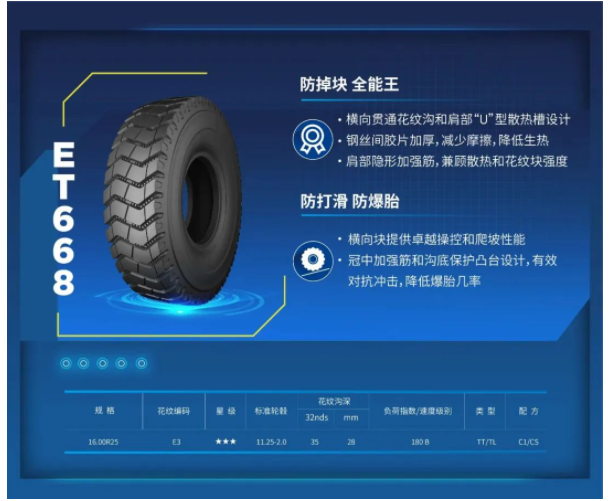 泰凱英ET668輪胎穩(wěn)定性能，獲得鄂爾多斯煤礦客戶認可