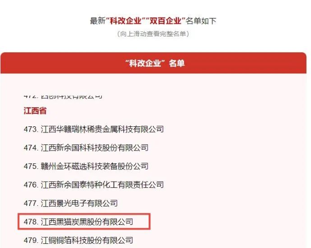 黑貓股份成功躋身“科改企業(yè)”行列，展望高質(zhì)量發(fā)展前景