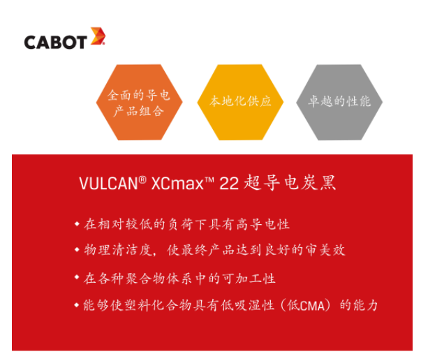 這款備受矚目的VULCAN? XCmax? 22超導(dǎo)電炭黑是卡博特公司今年推出的一款重量級產(chǎn)品。不僅在導(dǎo)電性能方面表現(xiàn)出色，甚至在極低負載下也能展現(xiàn)出卓越的導(dǎo)電能力，成為各種應(yīng)用的理想選擇。