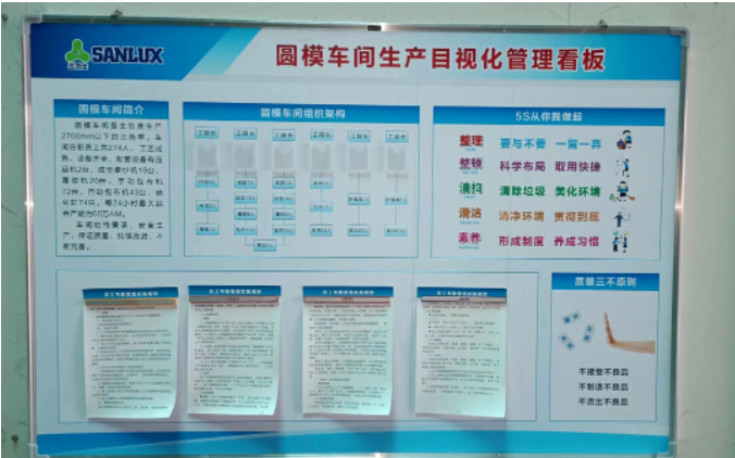 5S管理項目的開展是三力士為打造清潔、明亮、安全、舒適工作環(huán)境而進(jìn)行的一項重要舉措，旨在為企業(yè)的穩(wěn)步發(fā)展奠定堅實(shí)基礎(chǔ)。