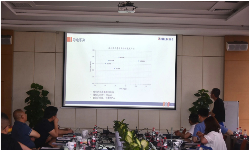 化工銷售團(tuán)隊與各代理商緊密合作，共同克服各種困難，最終取得了出色的業(yè)績。  會議上，安侖化工研發(fā)總監(jiān)朱連超博士與與會者分享了助力產(chǎn)品客戶升級、提供全面解決方案的技術(shù)報告。報告內(nèi)容涵蓋了原料油的加工、安侖化工產(chǎn)品系列、領(lǐng)先的技術(shù)研發(fā)平臺，以及炭黑膠體性質(zhì)和微觀結(jié)構(gòu)對各行業(yè)的影響。通過朱博士的分享，與會代表們更加深入地了解了安侖化工的產(chǎn)品及其應(yīng)用特性。