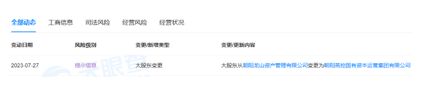 朝陽(yáng)浪馬輪胎有限責(zé)任公司大股東發(fā)生了重要變化。最新獲悉，朝陽(yáng)浪馬輪胎有限責(zé)任公司的大股東已由朝陽(yáng)龍山資產(chǎn)管理有限公司變更為朝陽(yáng)燕控國(guó)有資本運(yùn)營(yíng)集團(tuán)有限公司。