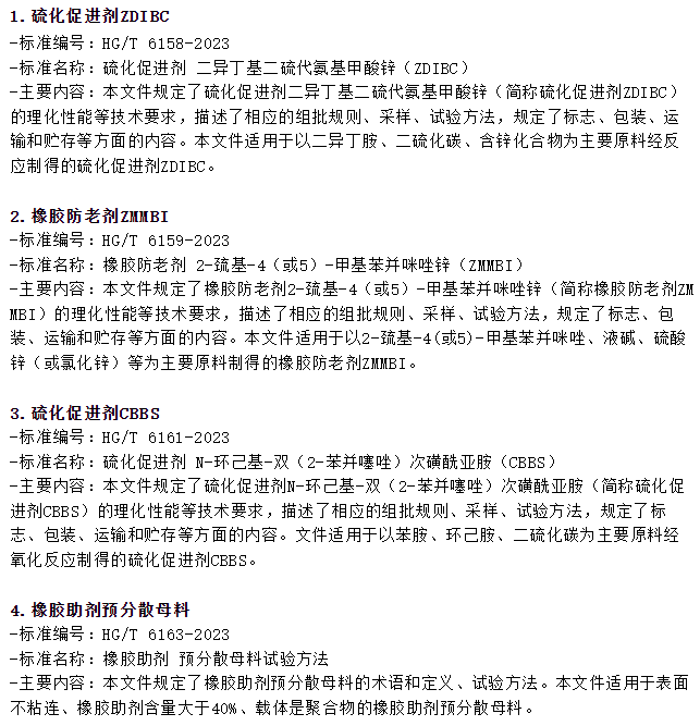 中國(guó)工業(yè)和信息化部發(fā)布消息，批準(zhǔn)《工業(yè)用導(dǎo)電和抗靜電橡膠板》等412項(xiàng)行業(yè)標(biāo)準(zhǔn)。
