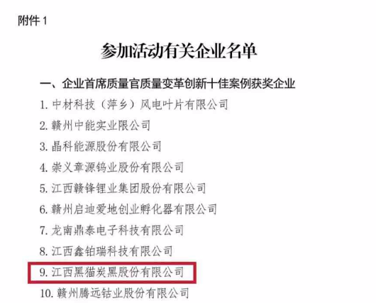 江西省贛市監(jiān)辦質(zhì)函〔2023〕4號(hào)發(fā)布了首屆企業(yè)首席質(zhì)量官“十佳”創(chuàng)新案例評(píng)選的結(jié)果。在這項(xiàng)評(píng)選中，黑貓股份憑借其卓越的質(zhì)量改革創(chuàng)新成績(jī)榮獲江西省質(zhì)量改革創(chuàng)新“十佳”案例獎(jiǎng)項(xiàng)。